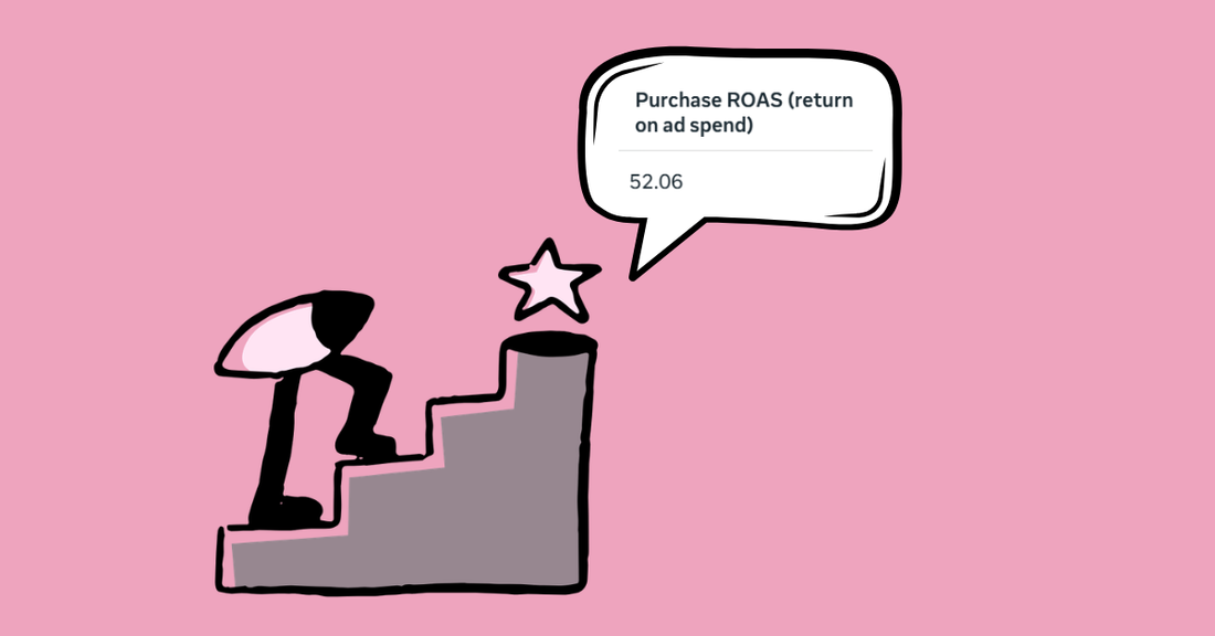Illustration of a person climbing steps towards a star, with a speech bubble showing a Meta Ads purchase ROAS of 52.06, representing strong advertising performance and revenue growth.